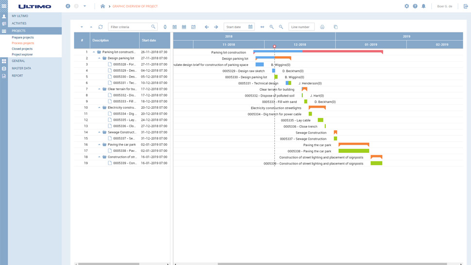 Ultimo - Pricing, Features, Demos and Testimonials