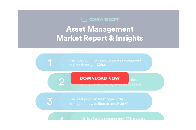 AMS Market Report Infographic