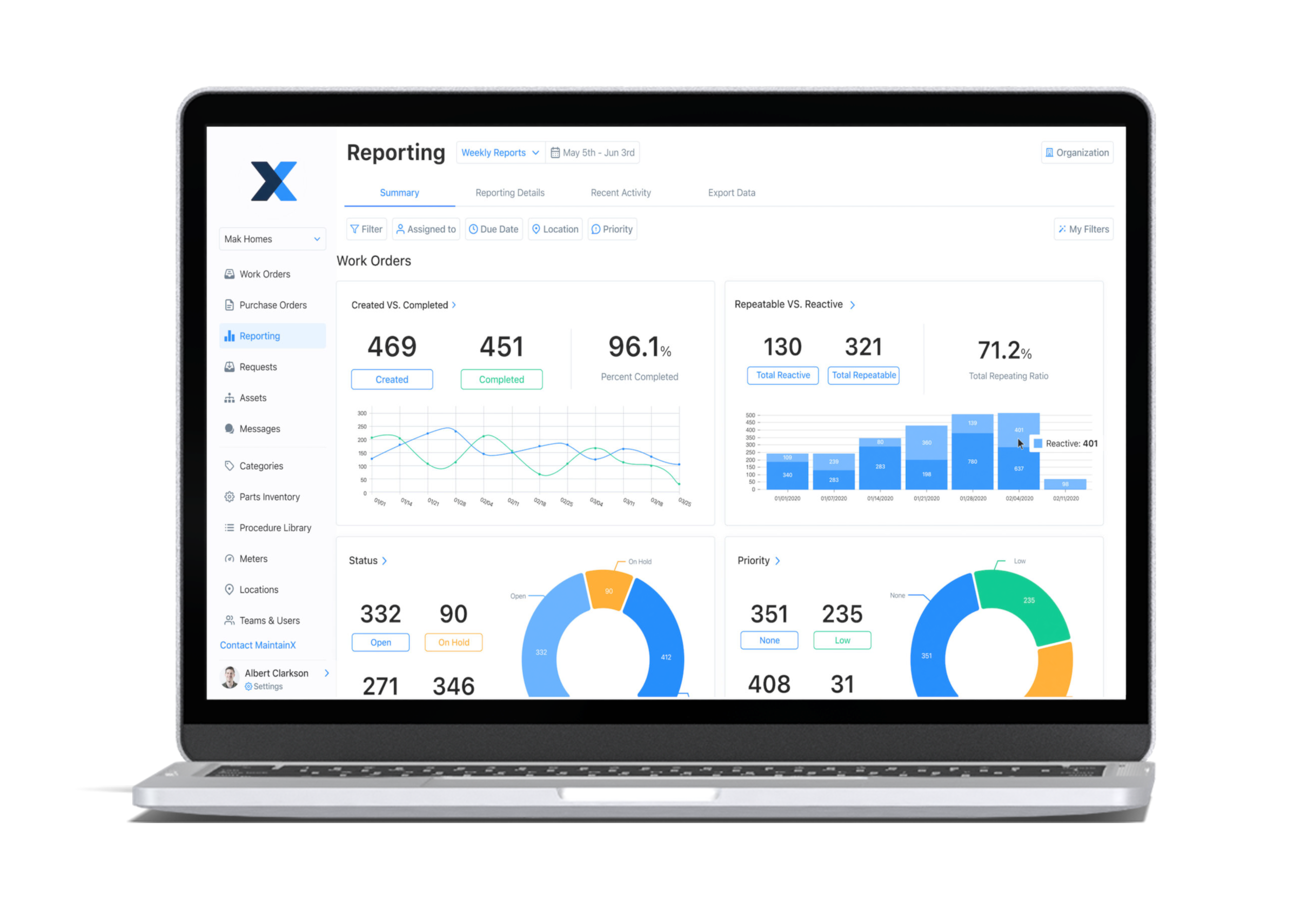 MaintainX Home Dashboard