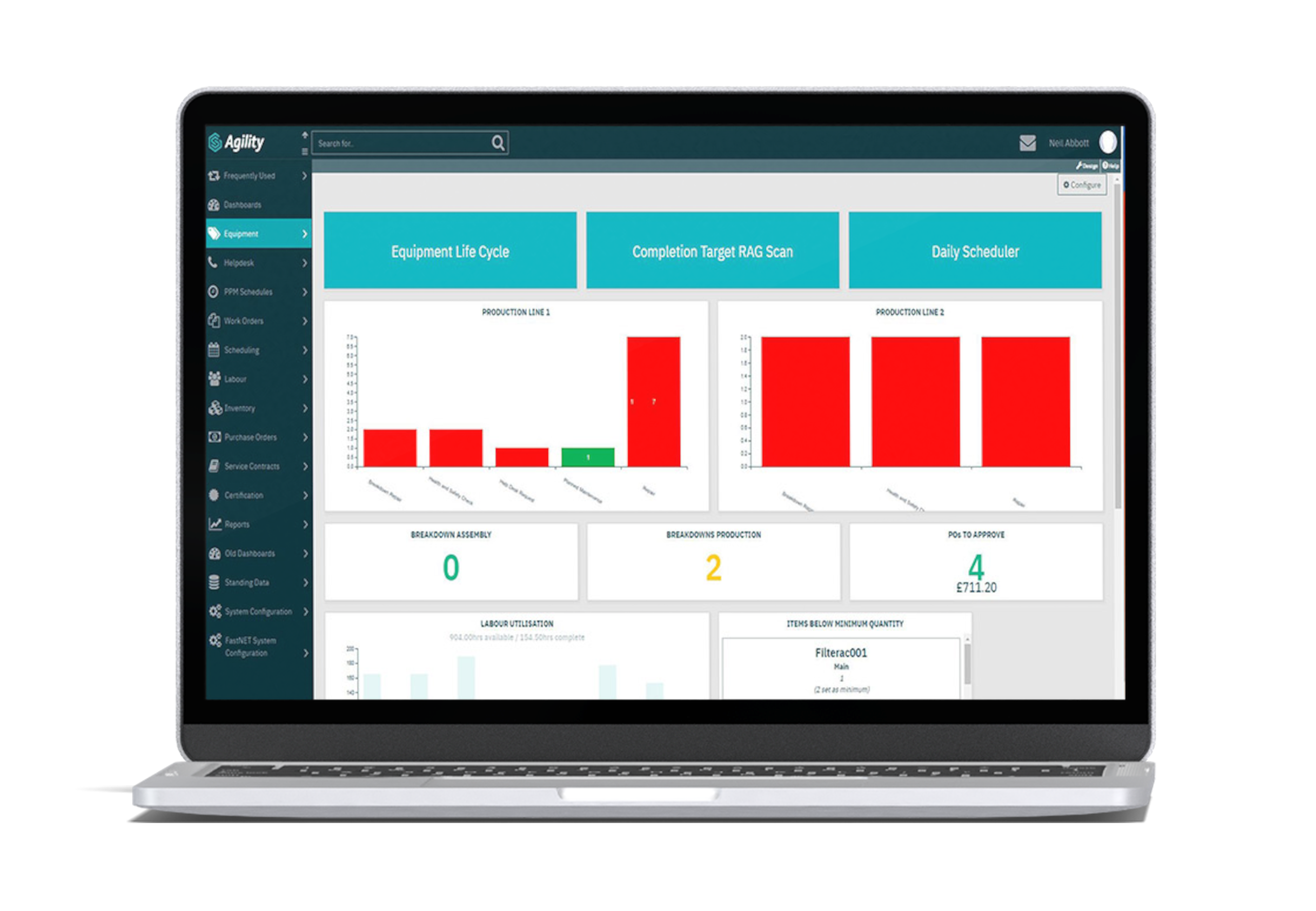 Equipment Dashboard
