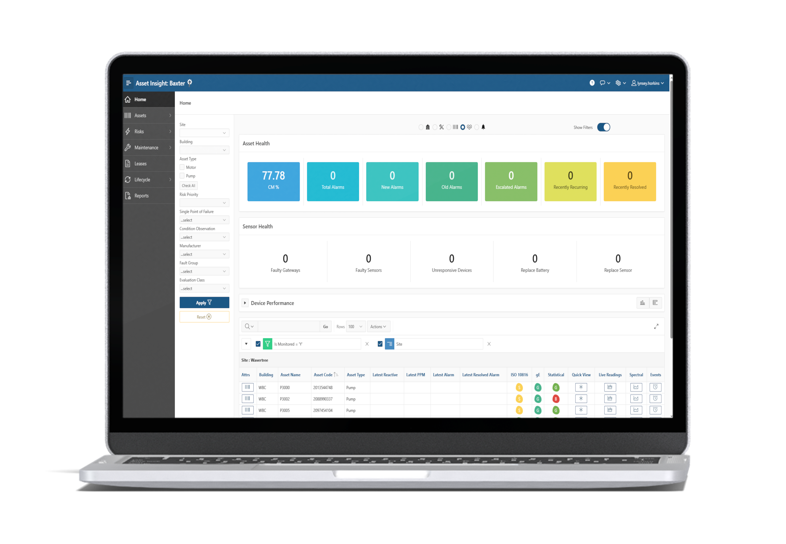 Asset Health Overview