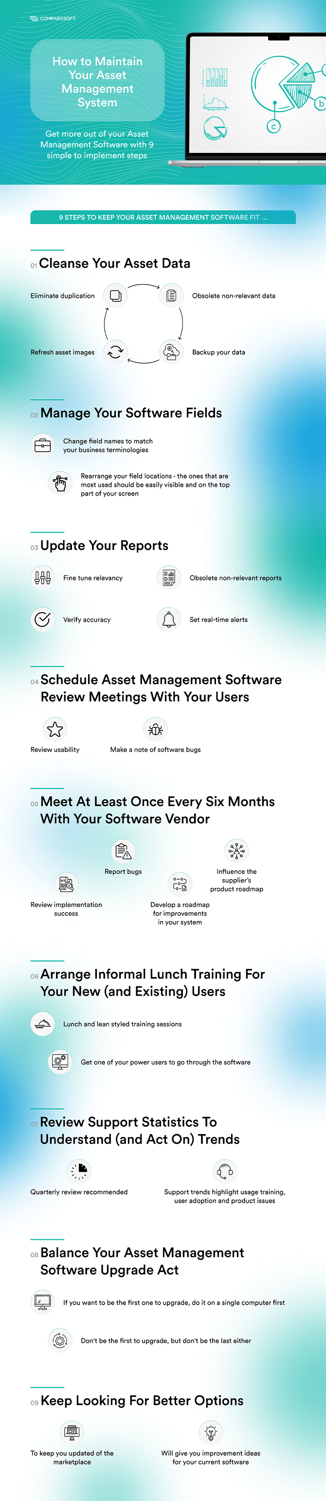 How to Maintain Your Asset Management System