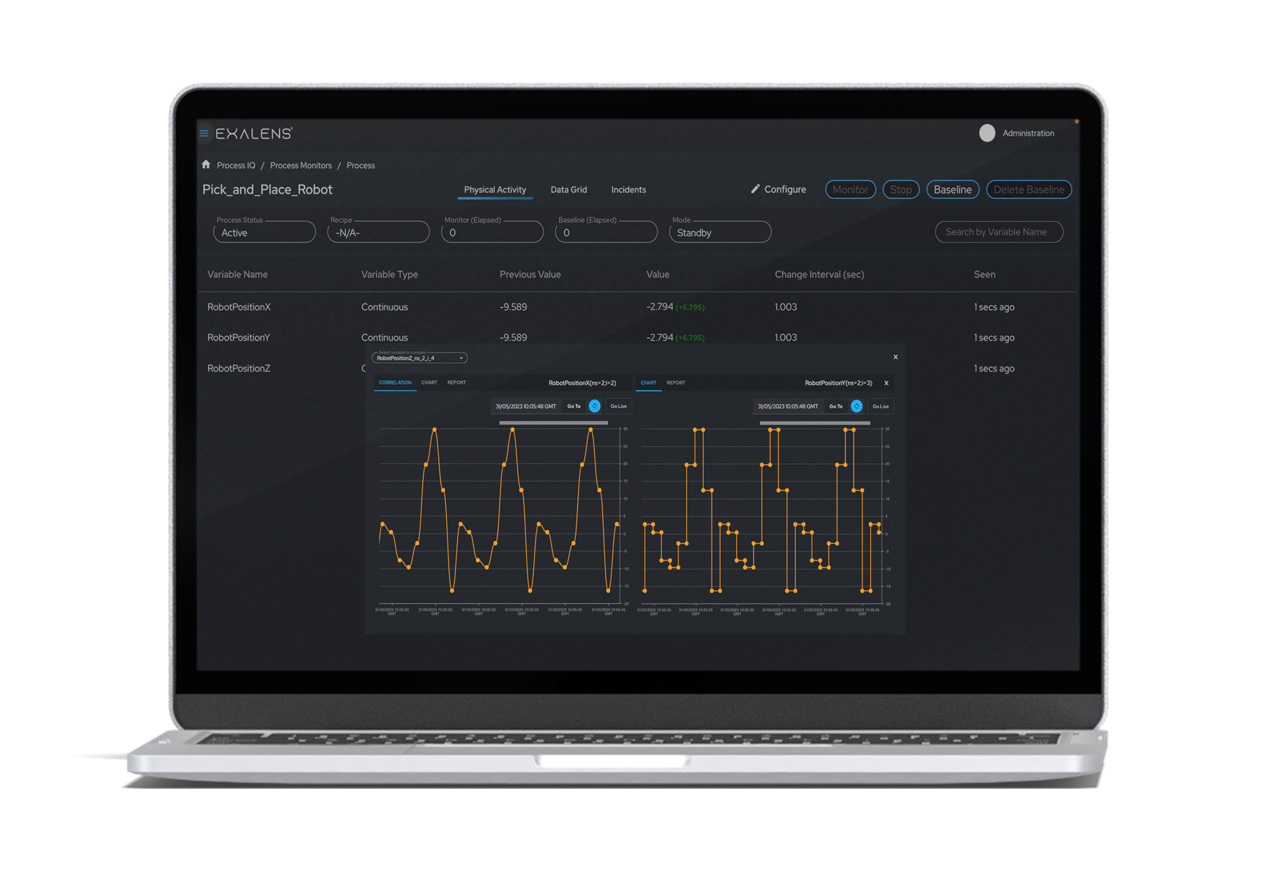 Process IQ - Feature