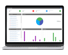 TotalCTRL By Clockwork IT